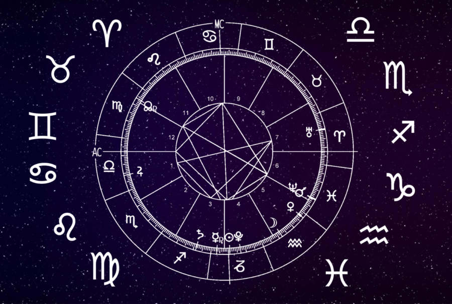horoscope-graphic-900x607-1.png